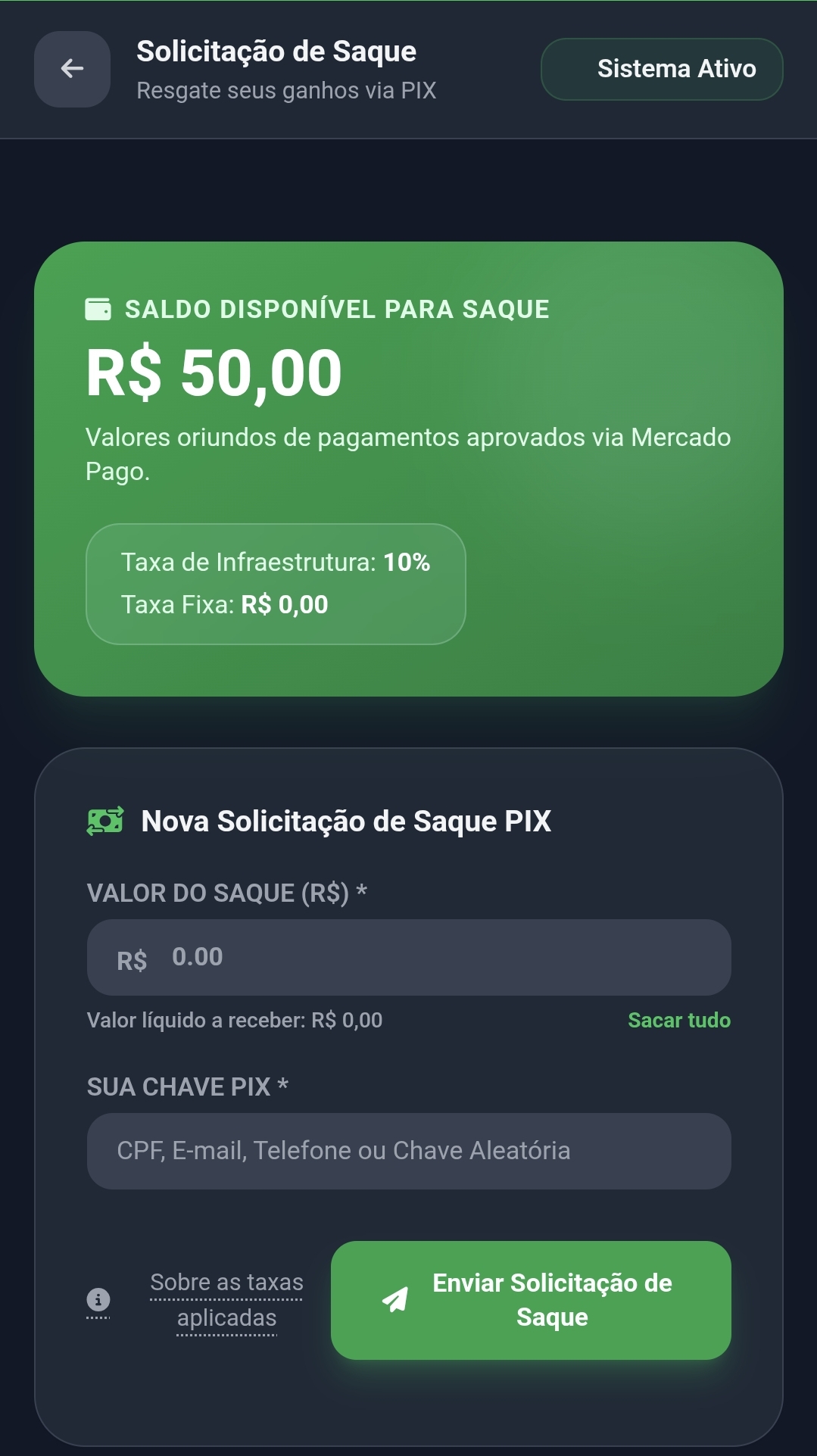 Painel do participante